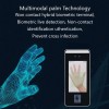 Biometric Attendance System with Palm Print, Facial Recognition, Fingerprint Verification and Dynamic Screen Access Control